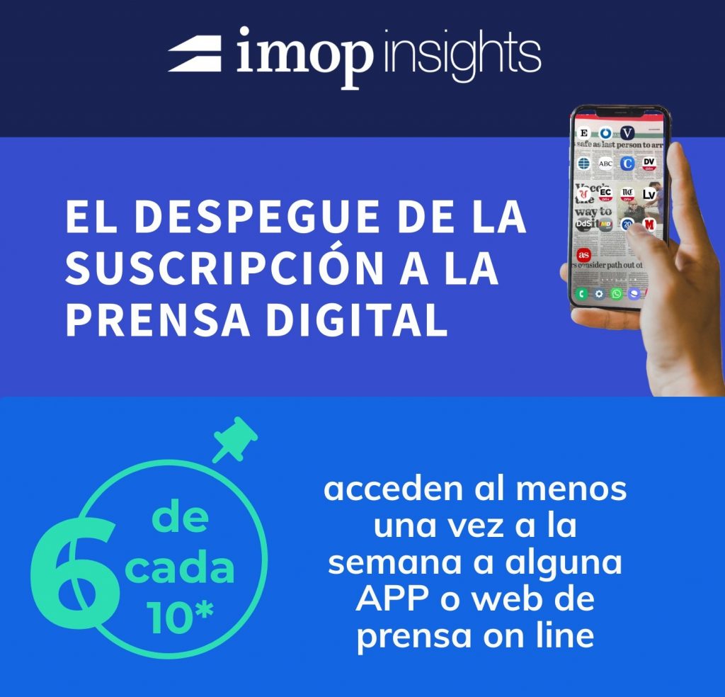 El despegue de la suscripción a la prensa digital